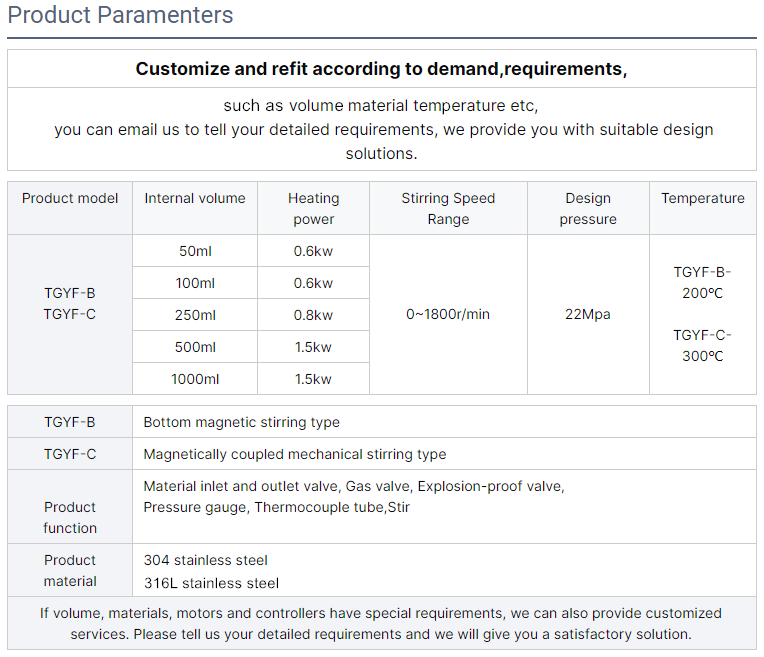parameter.png