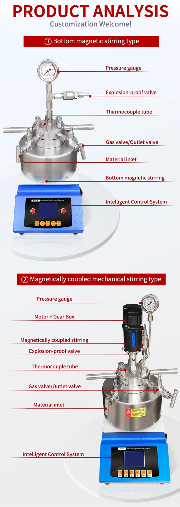 high pressure reactor3.png