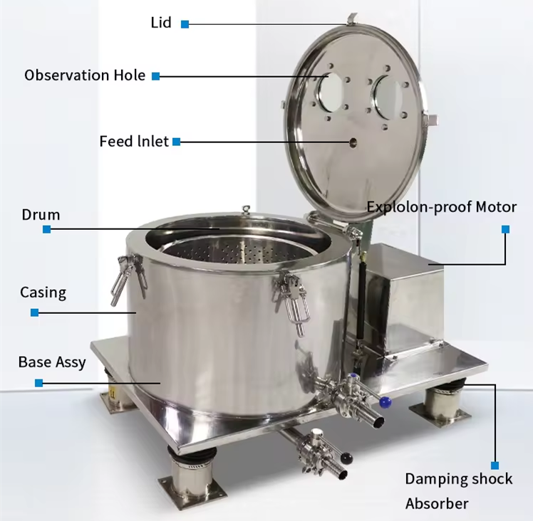 centrifuge structure_副本.png